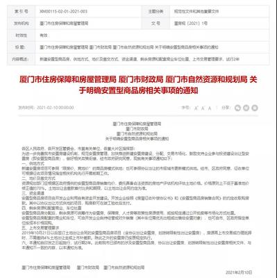 厦门推进安置型商品房项目!具体怎么建?这里都有答案