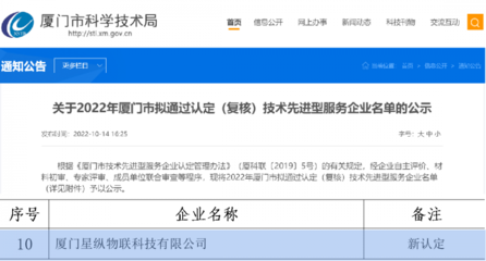 星纵物联获“技术先进型服务企业”荣誉