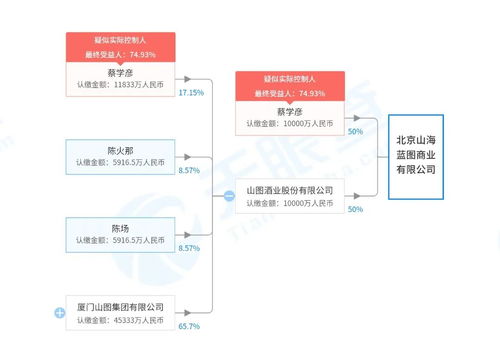探访北京全时 全场6折引大妈疯抢,店员刚知停业安排