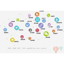 建设平台-厦门哪里有提供企业建设优化