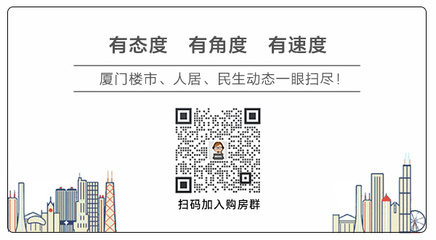 最高奖补200万元!厦门最新出台政策扶持跨境电商产业发展