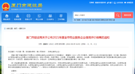 官方评级!厦门2021年物业信用评价结果公布